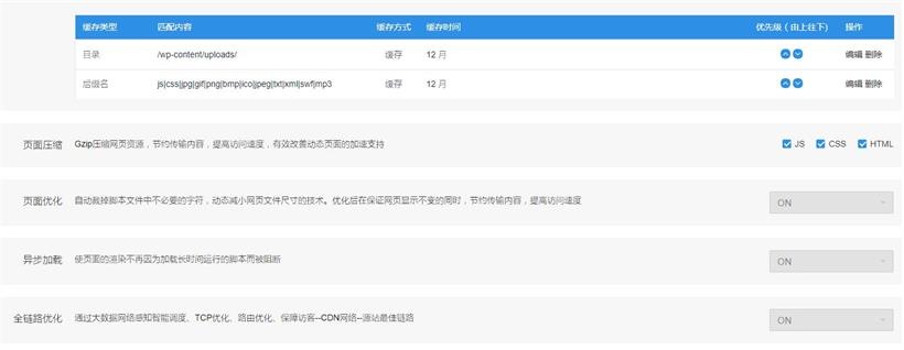 上海云盾CDN云加速性能优化设置 上海云盾CDN云加速性能优化设置