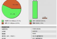 Memcached 内存缓存图形化界面监控页面-缙哥哥