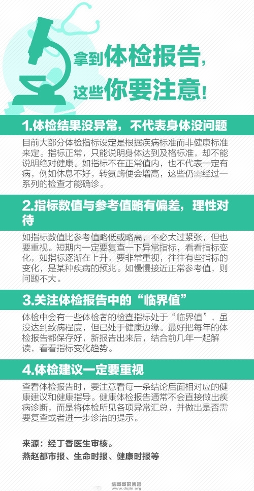 拿到体检报告好比废纸一张?缙哥哥告诉你这些你要注意一下! 拿到体检报告好比废纸一张?缙哥哥告诉你这些你要注意一下!