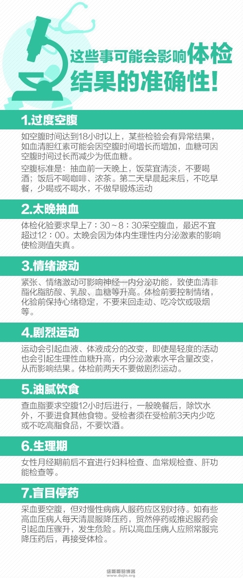 体检到底准不准?缙哥哥告诉你,这些事可能会影响体检结果的准确性! 体检到底准不准?缙哥哥告诉你,这些事可能会影响体检结果的准确性!